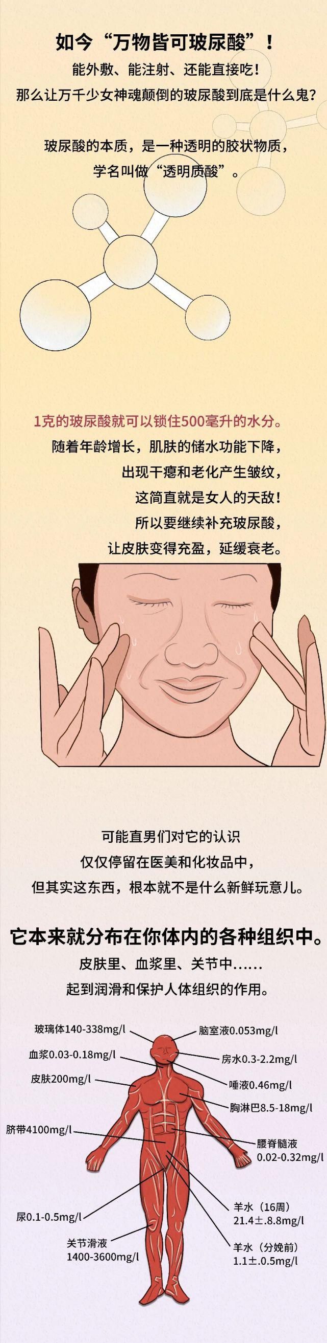 一毫升大概是多少
