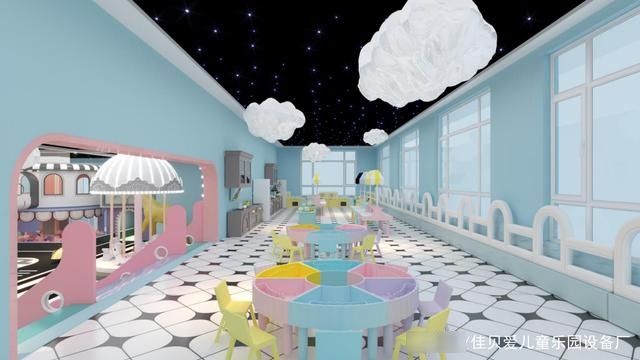 儿童|室内儿童乐园之间的差距是如何拉开的？
