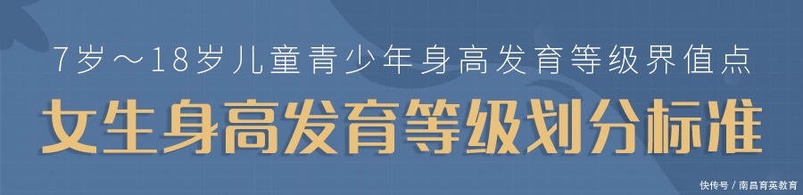 孩子|我国人均身高已冲东亚第一!你家孩子达标了没?
