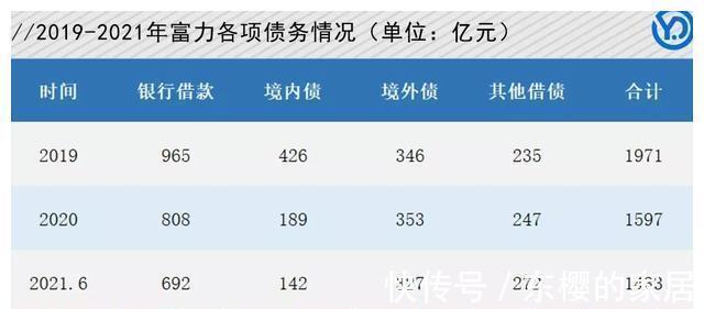 张李|富力还能卖点啥?张力与李思廉的狼狈与尊严