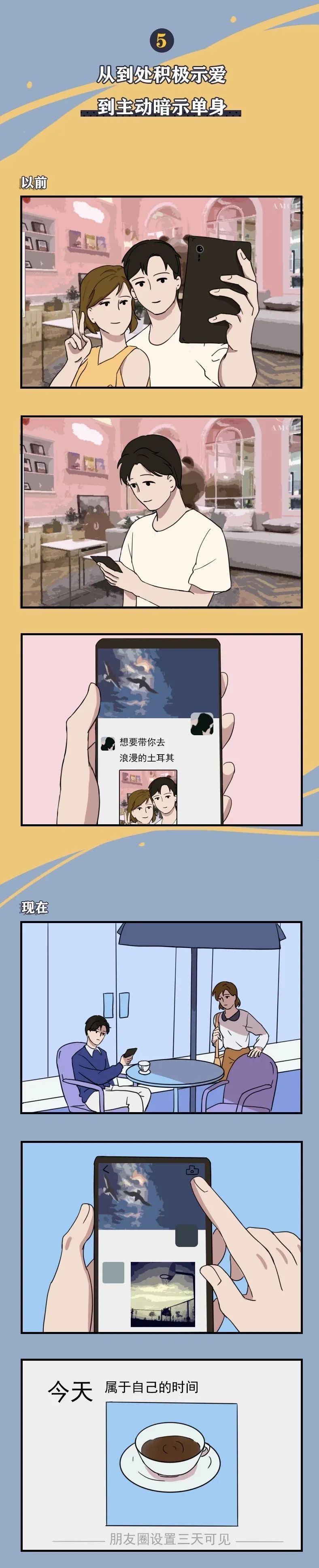 恋爱|猎奇漫画：恋爱以下几种表现，说明你们快分手了！