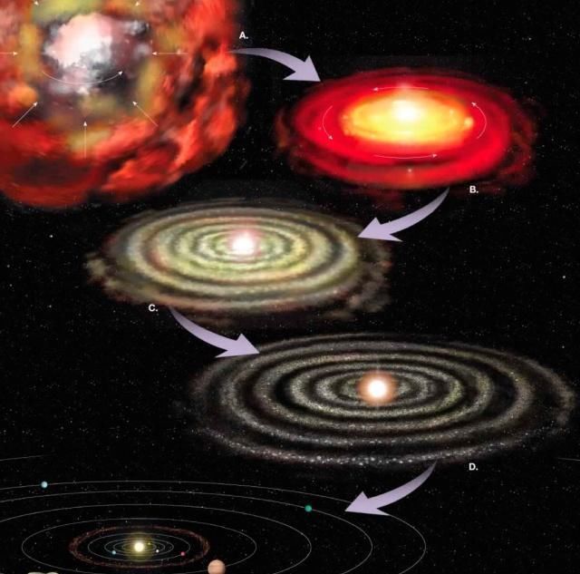 有没有都是水的星球或者水为主的星球?太阳系里就有很多!