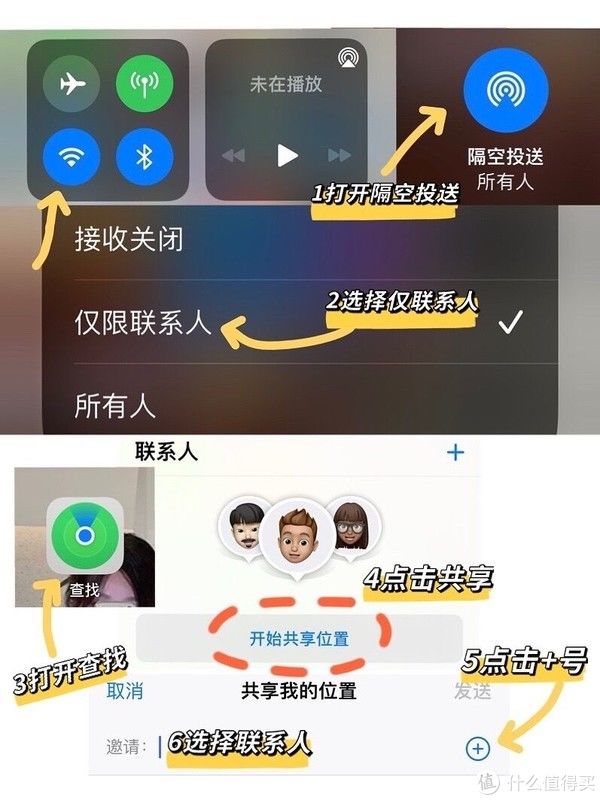 联系人|iPhone超实用隐藏功能