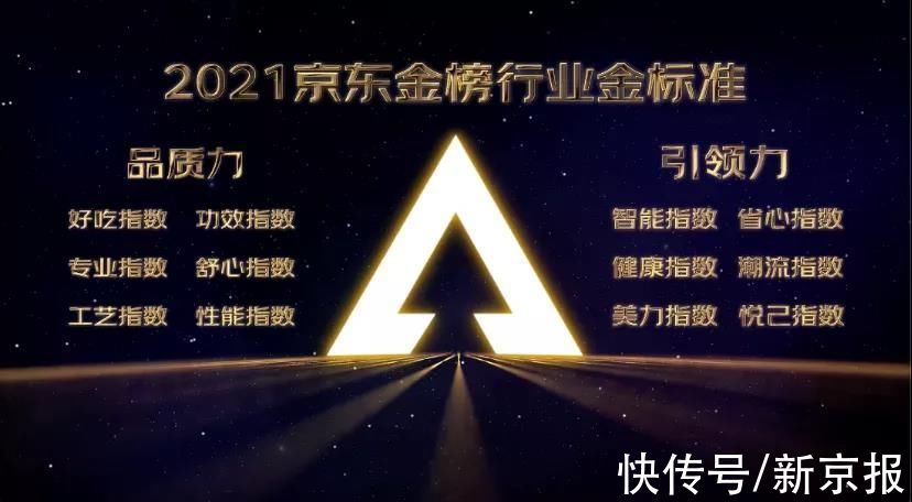 消费者|5亿人次的选择,你跟不跟?