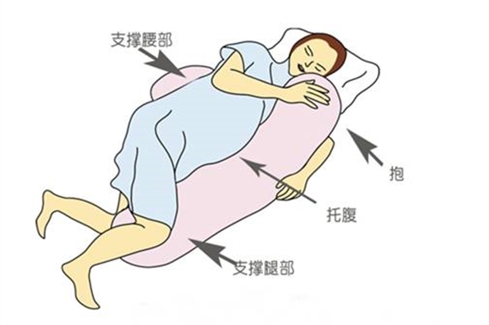 发育不良|孕妇左侧躺真的对胎儿好吗听完医生的解答,终于可以放心了