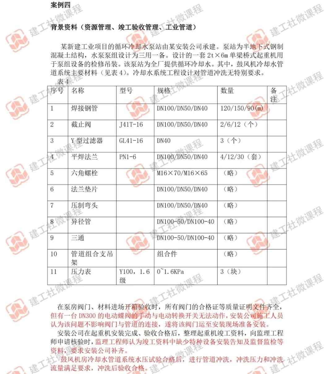 查分|完整版！2020二建《机电》答案正式公布！速来查分