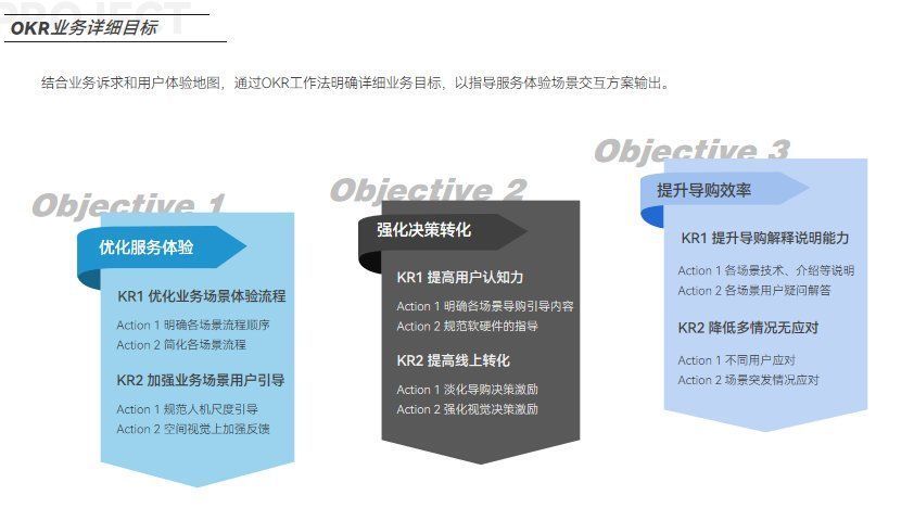 软硬件|类比线上产品,线下服务类体验如何提升和规范
