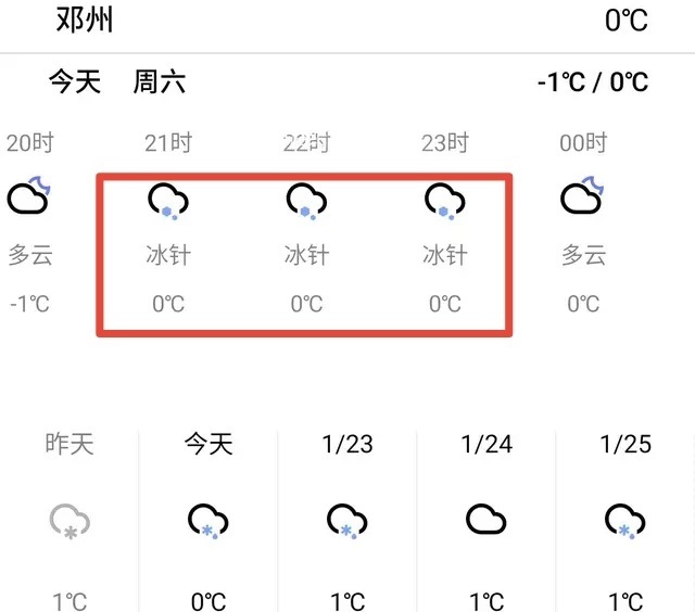 环天顶弧|天上粮仓漏了？河南多地下起了“长粒香型”大雪，不是雪花是雪棍