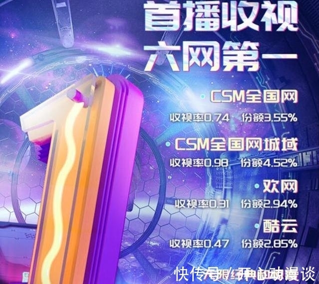 钟汉良|首播全网第一,惊喜无处不在,这档新综艺为何越看越上头?