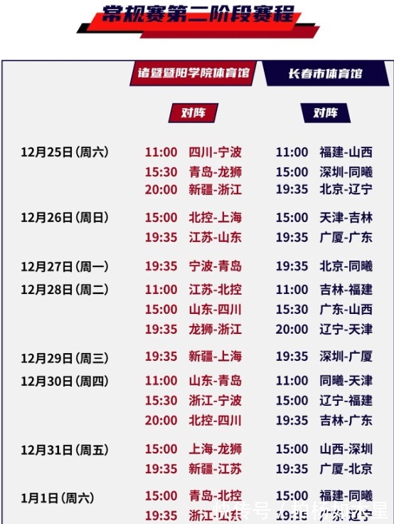 赛区|2021-2022长春CBA常规赛一场王者之间的较量来了!