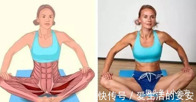 肌肉|终于找到了,这套全身拉筋3D图解,打通全身经络,太难得了