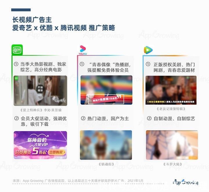 腾讯|“爱优腾”向短视频宣战，解读视频平台营销逻辑