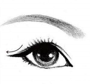 5种眼型的漂亮程度排名,第1很少人有!你是哪一种?