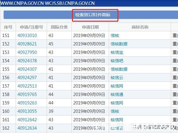 申请|抱微信大腿失败？重庆一公司申请“核信支付”商标，被腾讯爆锤