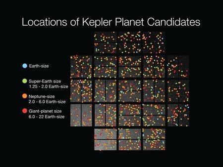 宇宙中那么多星星,其实都没啥用!但没有它们,也许宇宙将……
