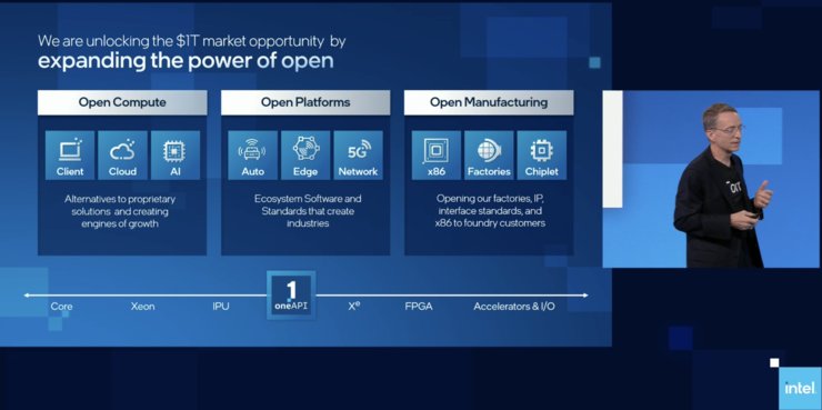 x86|开放x86，4年5个制程节点，英特尔代工业务未来五年这样走