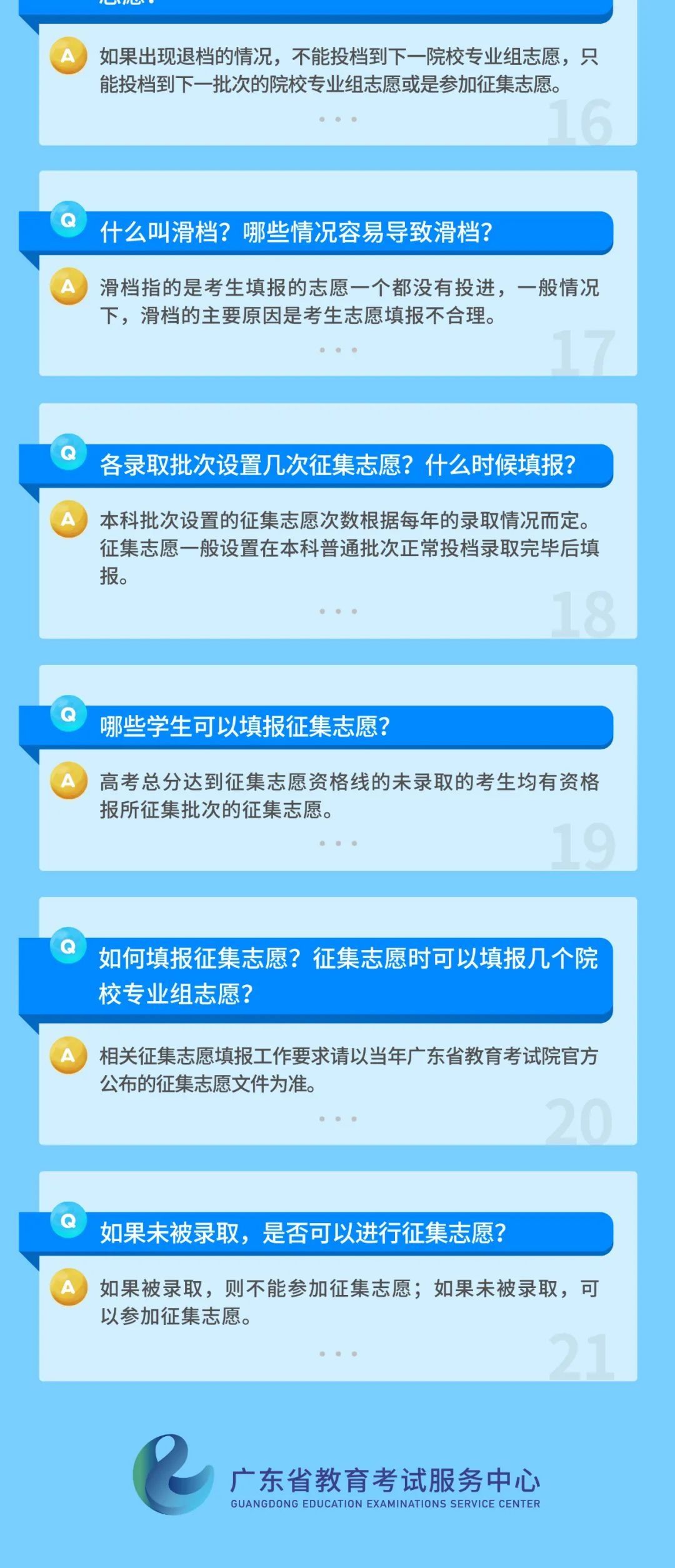 3+1+2|【高考】广东省2021年高考综合改革问答——招生录取篇（下）