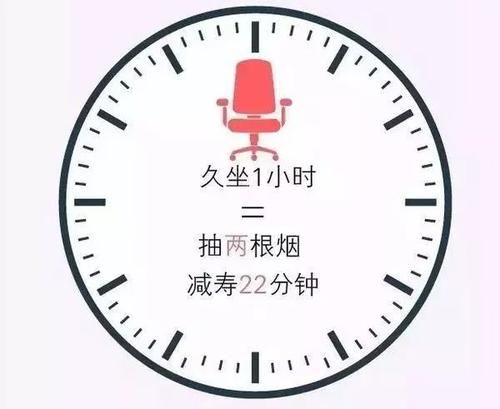 患癌|人过四十，不想得癌，尽量少碰三物，远离四习，健康也会跟定你！
