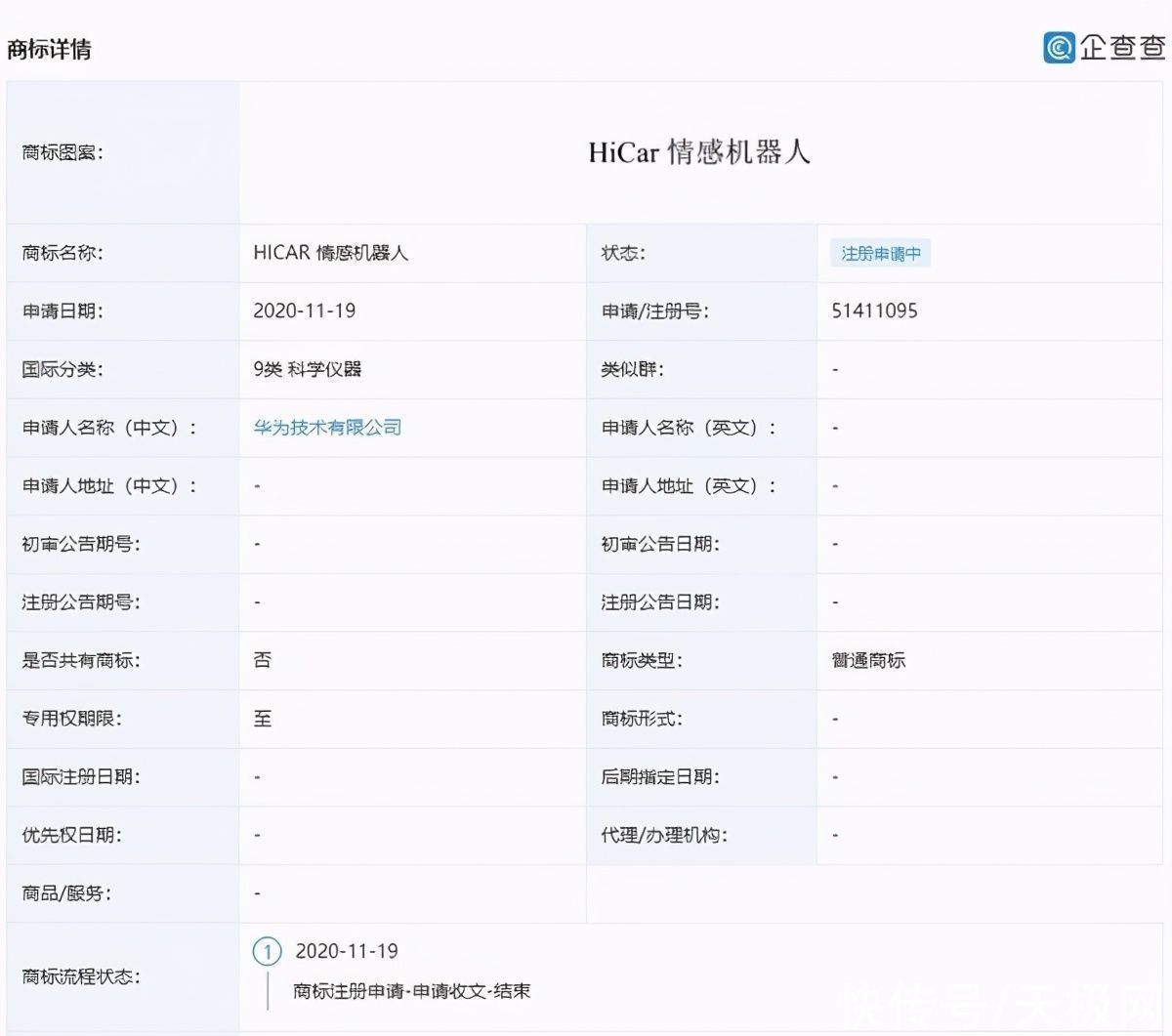 HiCar|华为申请“HiCar情感机器人”商标