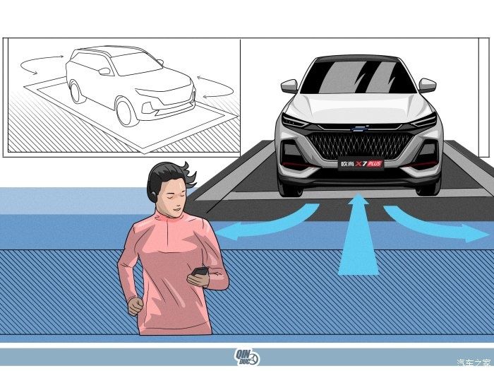 suv|漫画大空间SUV长安欧尚X7 PLUS，追梦路上的领航伙伴(送手机壁纸)