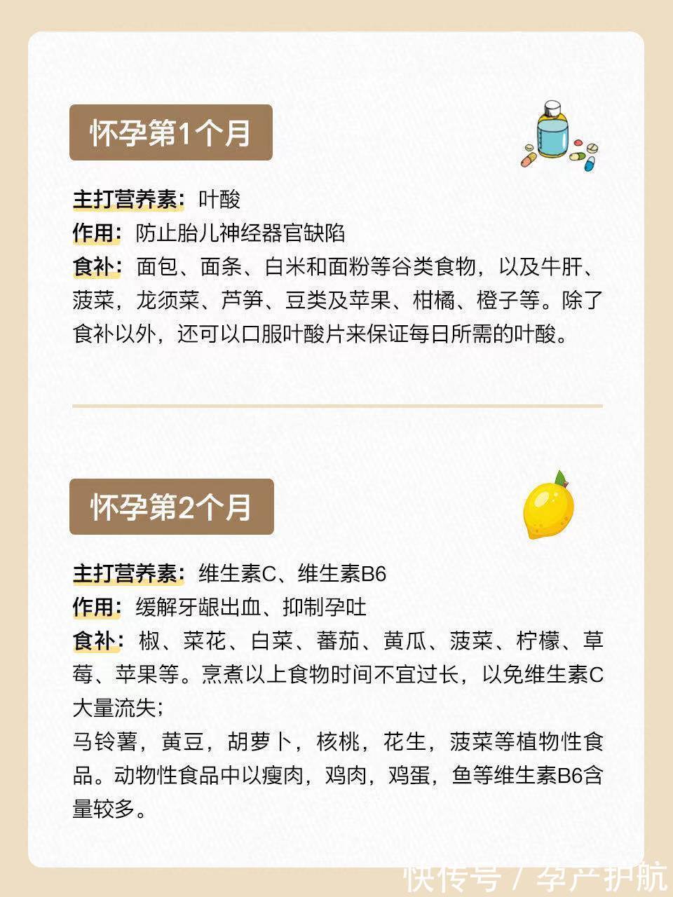 怀孕1~10月怎么吃？长胎不长肉！|孕期干货| 食物