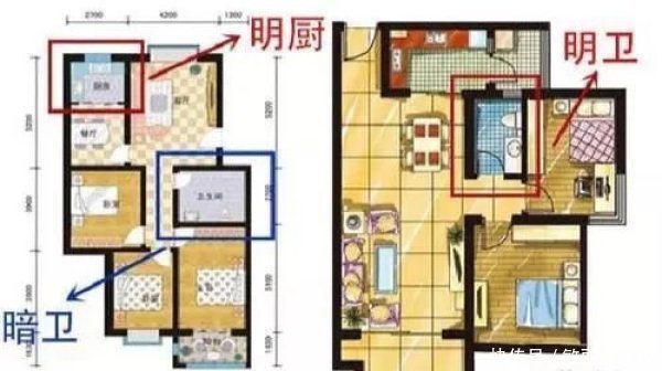 户型|如果你的房子这四个特征都中了,那恭喜你,你买到“黄金户型”了