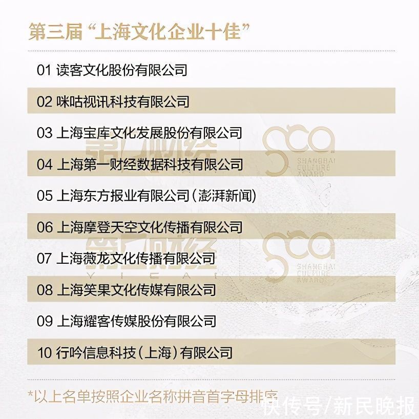  限公司|第三届“上海文化企业十强十佳十人十大特色活动”揭晓