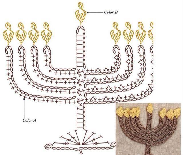 55款钩编平面花片图解，各个形状都有，以后钩什么都可以！收藏