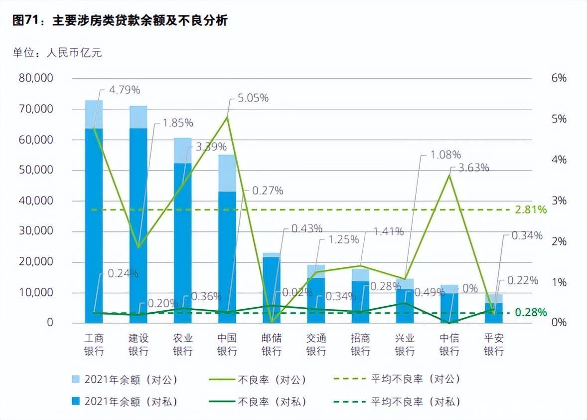 还款|疫情下个人如何偿还房贷？多地推出房贷惠民政策，房地产业贷款风险可控