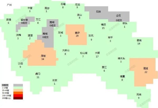 保利堂悦|5月首周，东莞一二手房成交大幅回落