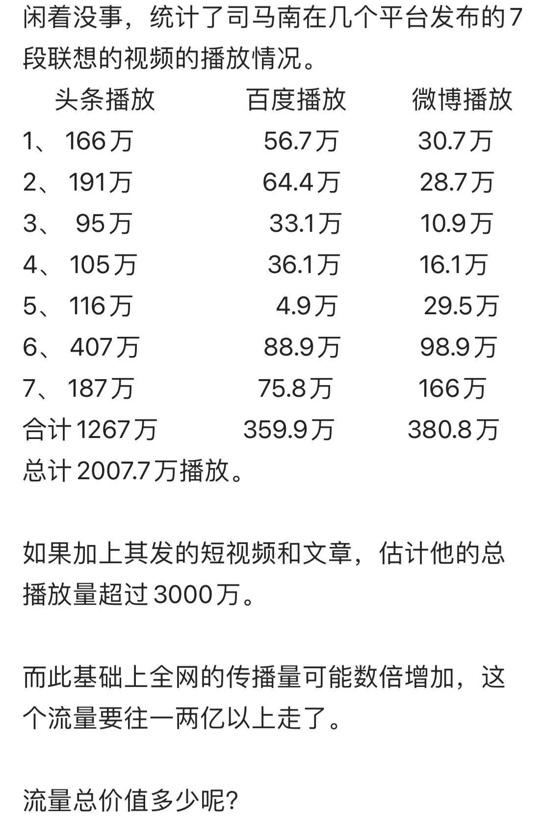 ibm|警惕：有人痛斥联xiang背后的动机！到底是真爱国，还是为了敛财