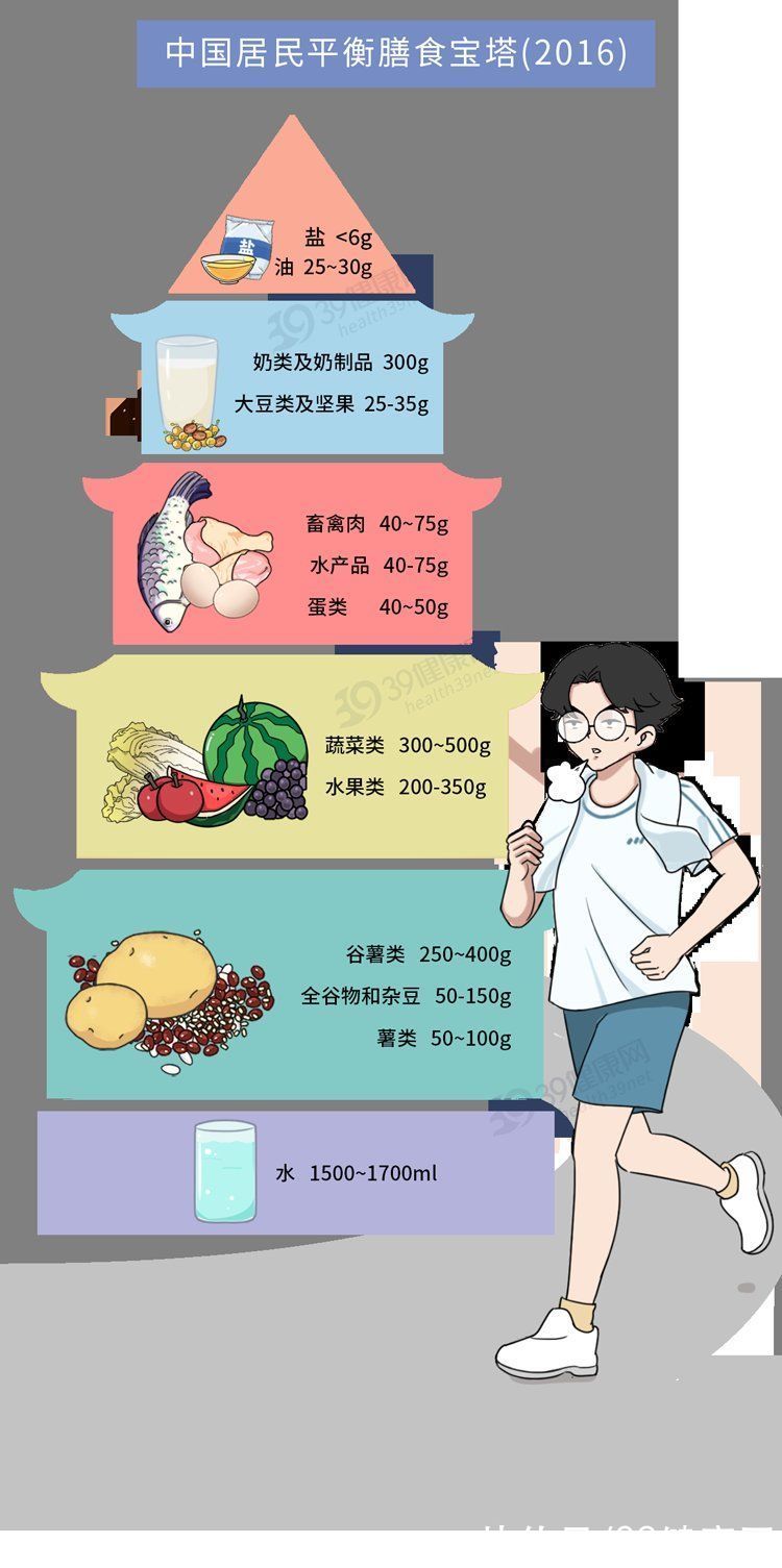 是真的吗|3大恶习，是脱发的“催化剂”！如果不想拖到秃头，赶紧改掉