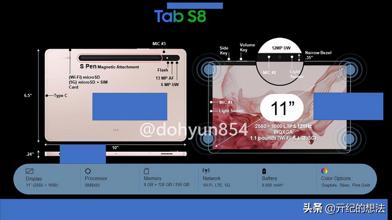 亓纪|三星又遇猪队友，Tab S8系列被彻底曝光，价格更加感人