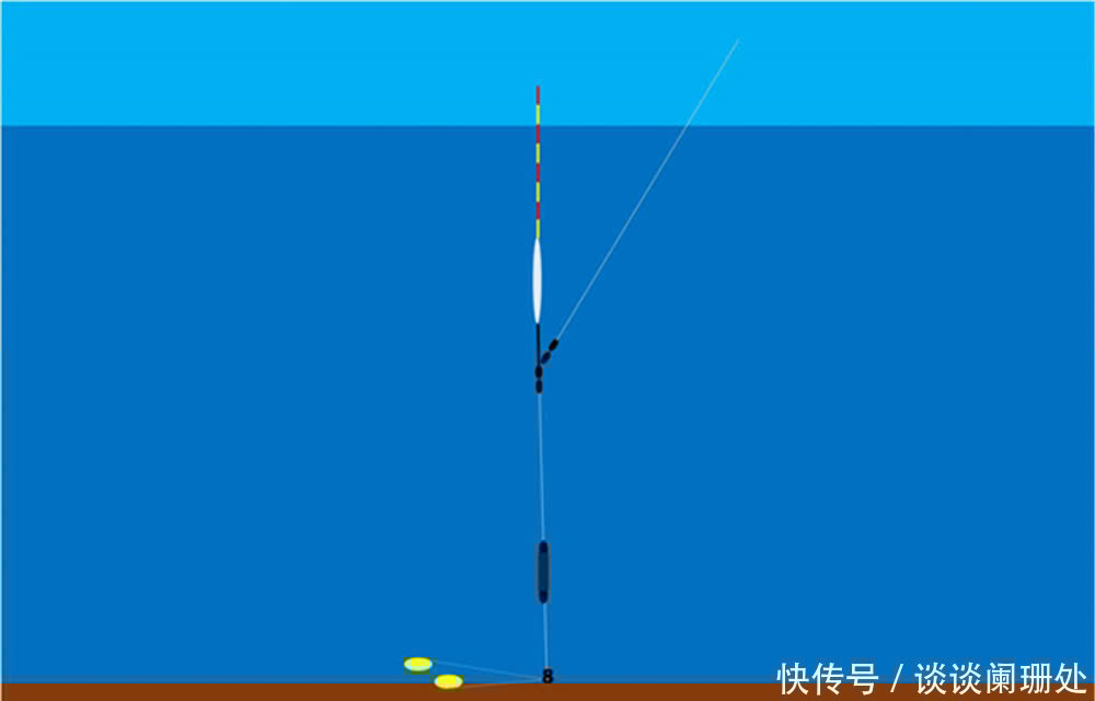 钓鱼技巧:钓着钓着没口了?你需要这些应对技巧,让鱼重新回窝!