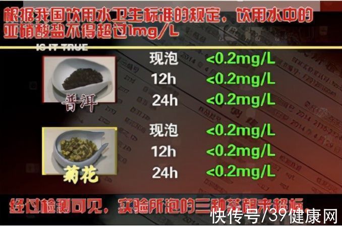 隔夜菜|隔夜茶、隔夜水、隔夜菜…哪些不能吃？3个实验告诉你真相