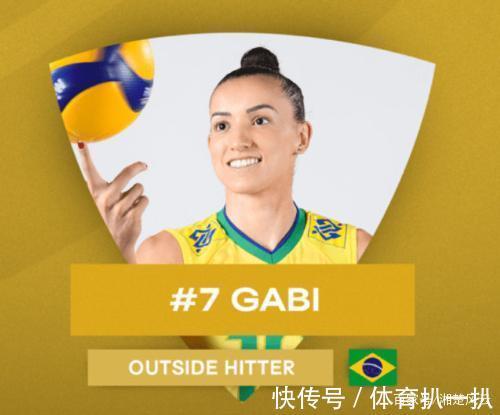 瑞典女排|2021年世界女排TOP12公布,美巴各有3人入选,亚洲1人,华裔1人