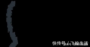 肝脏|肝有没有事，皮肤先知道？有这4大异常，麻烦重视