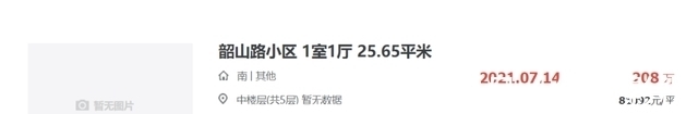 单价|一批小区二手房成交价降!刚刚,我统计南京150个热门小区后发现
