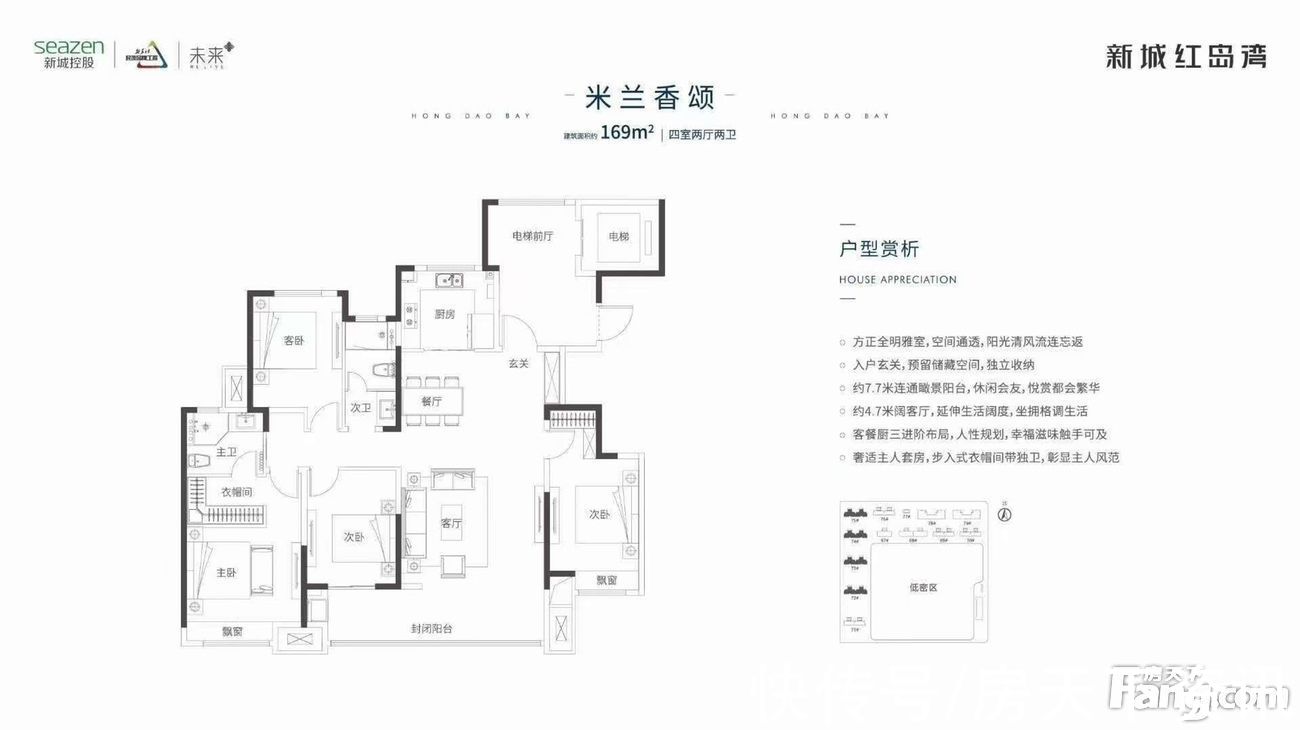 红岛湾|新城红岛湾怎么样？看置业顾问徐红艳发布了一条项目新消息