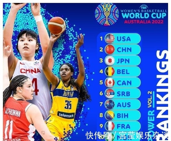 澳大利亚|杀到世界第2！中国女篮要冲冠节奏 最新实力排名甩开澳日两大劲