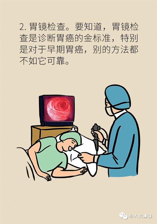 筛查|胃癌“钟情”年轻人,早期发现很重要,这4类人一定要尽快筛查!