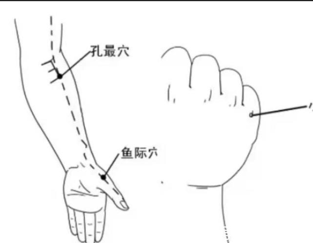 涂抹|真实揭秘：怎么治痔疮最快最简单？每天这样按摩五分钟，肉球消失，菊花更健康！