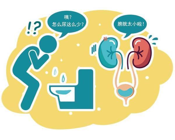 输尿管|膀胱癌,排尿知?患上膀胱癌的人,上厕所常常有这4个共同点