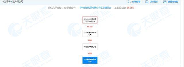 器件|华为新动作!豪斥6亿成立精密制造公司，经营范围含光电子器件制造