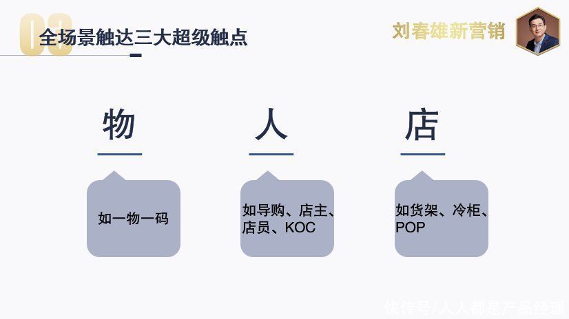 品牌商数字化的基本框架