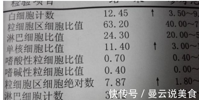 癌症|血常规可以看出是否患有癌细胞吗若这3个指标升高,或要重视