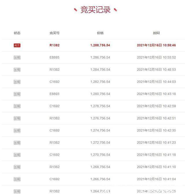 德州市|山东省德州市一148平房产拍卖,以128万元成交