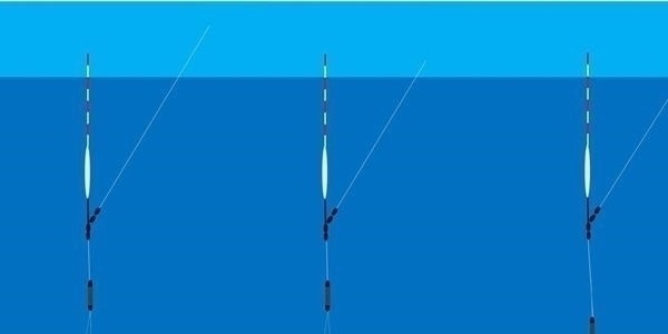 图解调漂的灵钝区别怎么调漂浮漂最灵敏，是钓鱼人的必修课