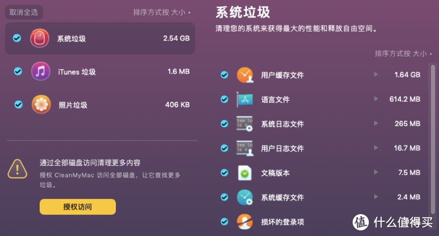 Mac清理软件哪家强？清理君Cleaner One，柠檬清理，CleanmyMac实测大比拼