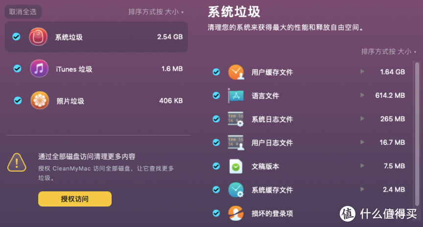 Mac清理软件哪家强?清理君Cleaner One,柠檬清理,CleanmyMac实测大比拼